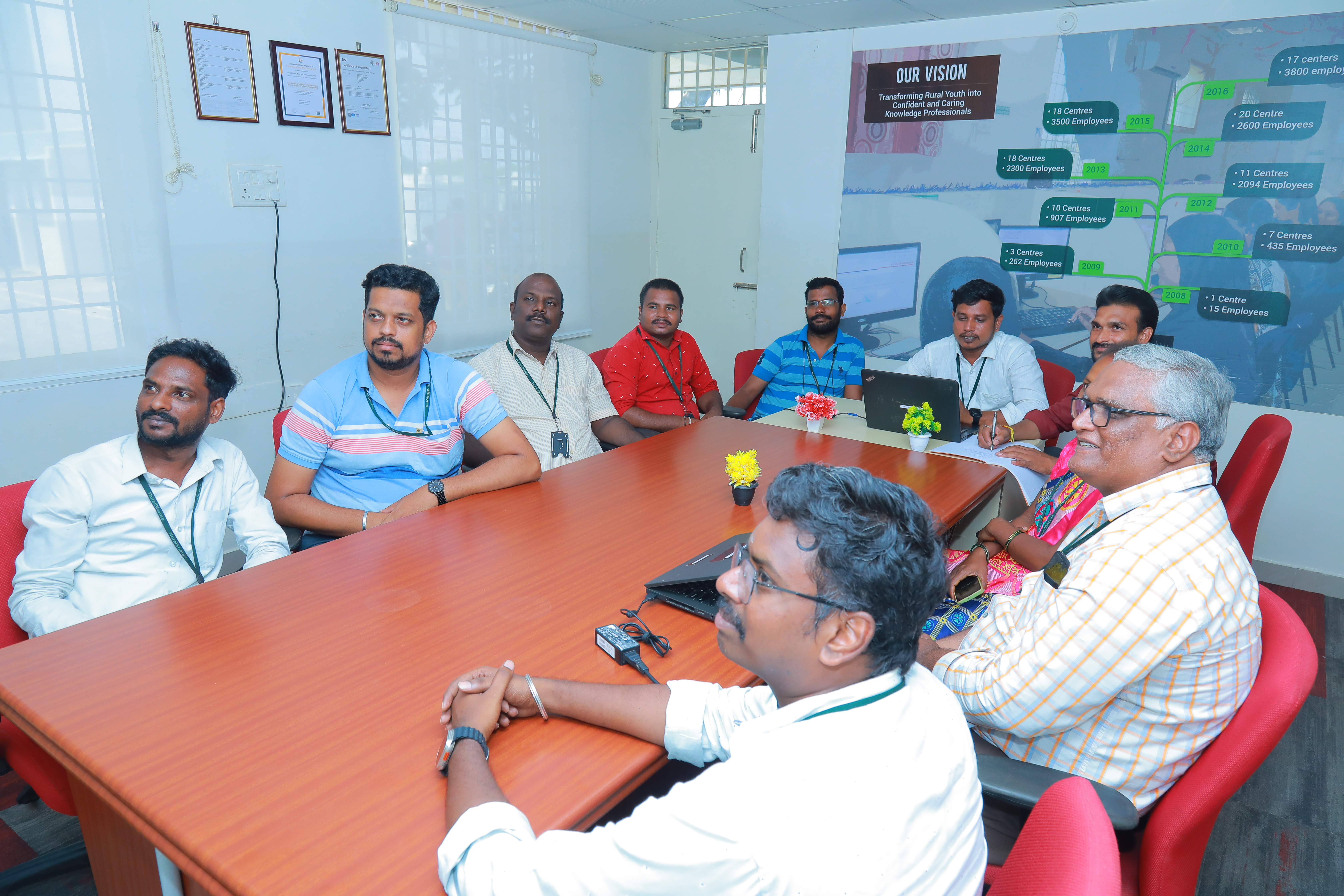 Training session in center